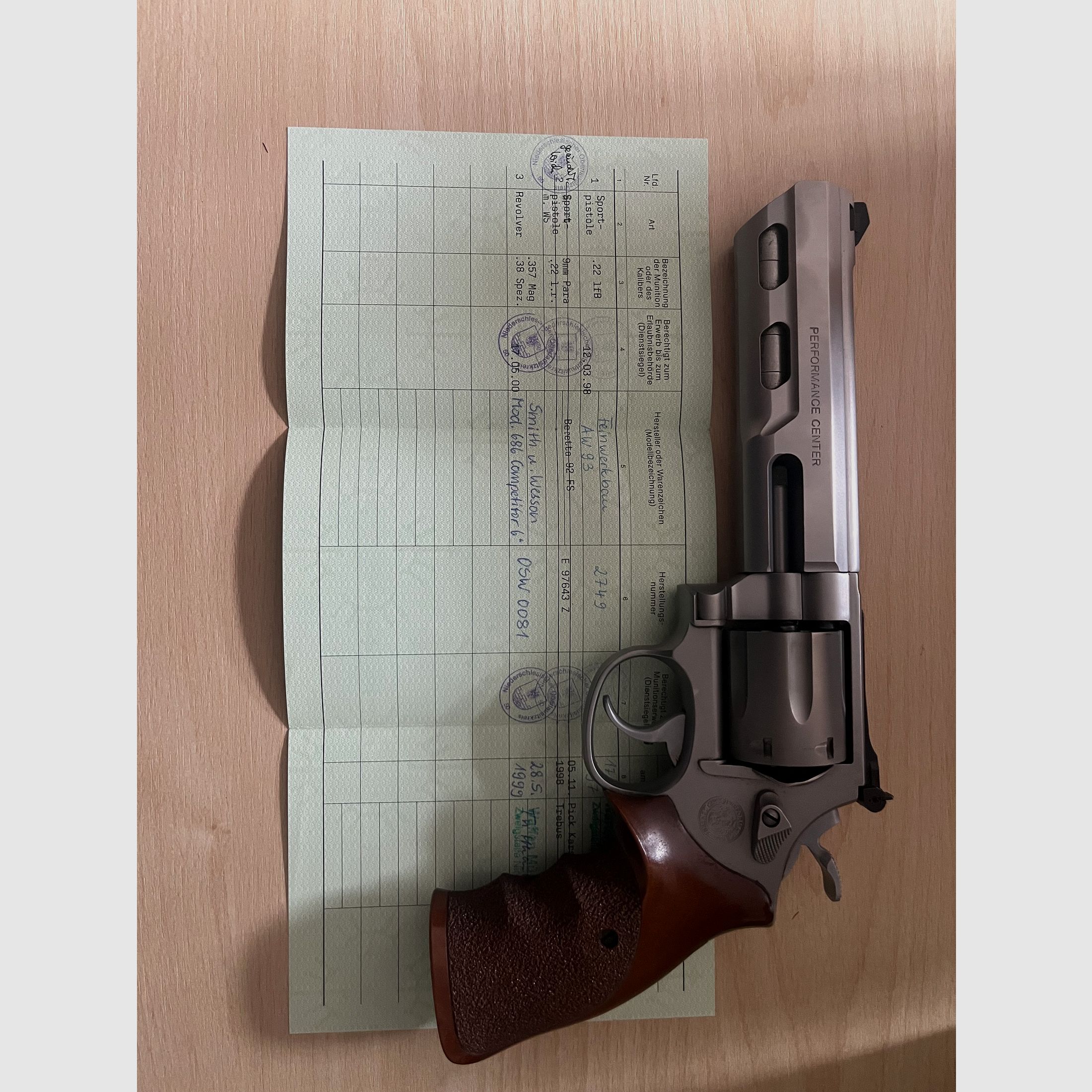 Smith & Wesson 686 – .357 Magnum Revolver