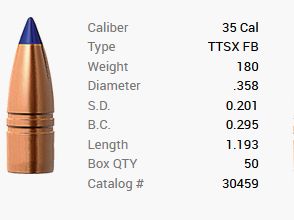 Barnes bullet .35/.358 180GR Tipped TSX Spitzer FB 50 pieces