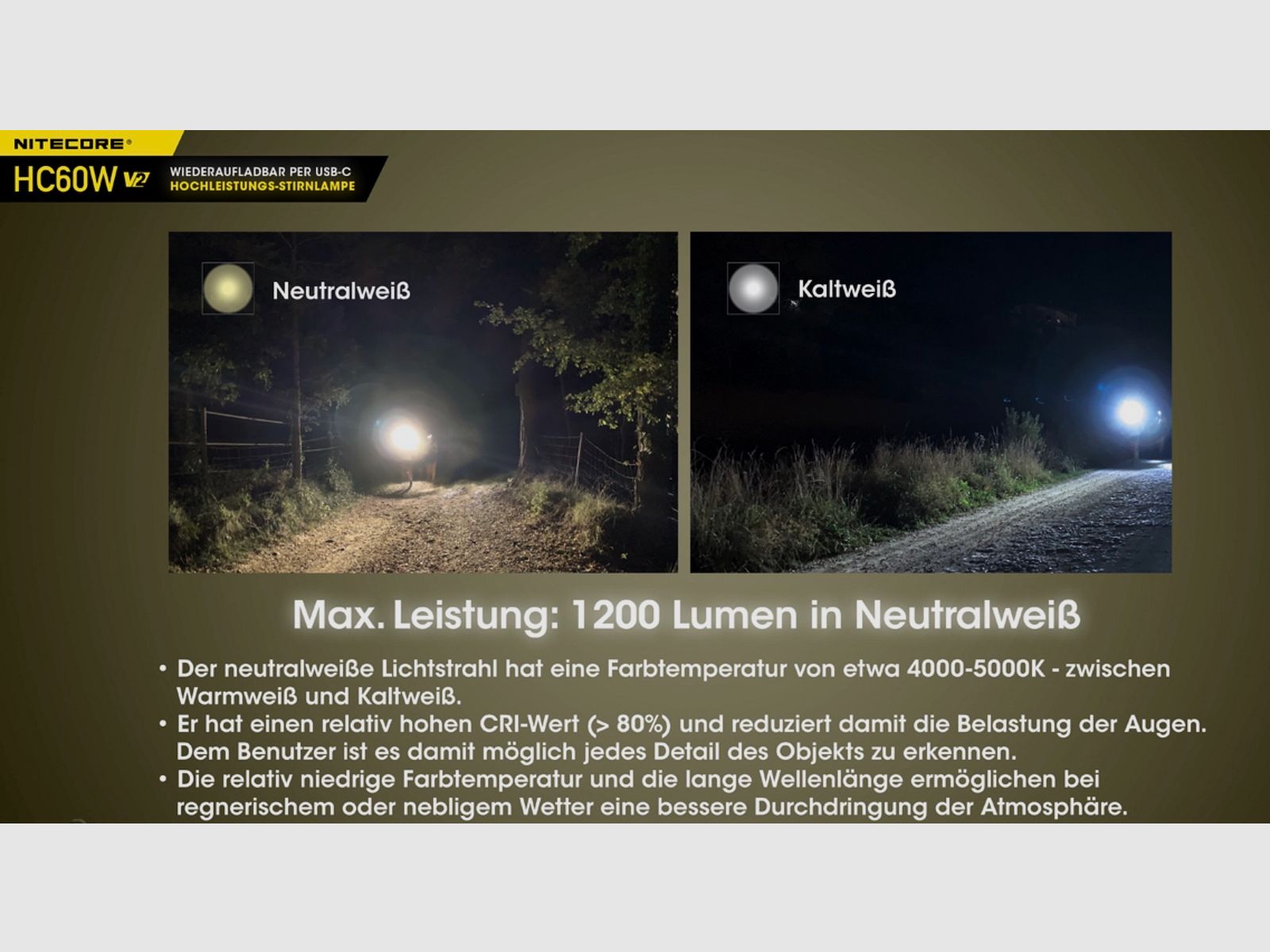 Nitecore HC60W V2 Stirnlampe 1200 Lumen 130 Meter