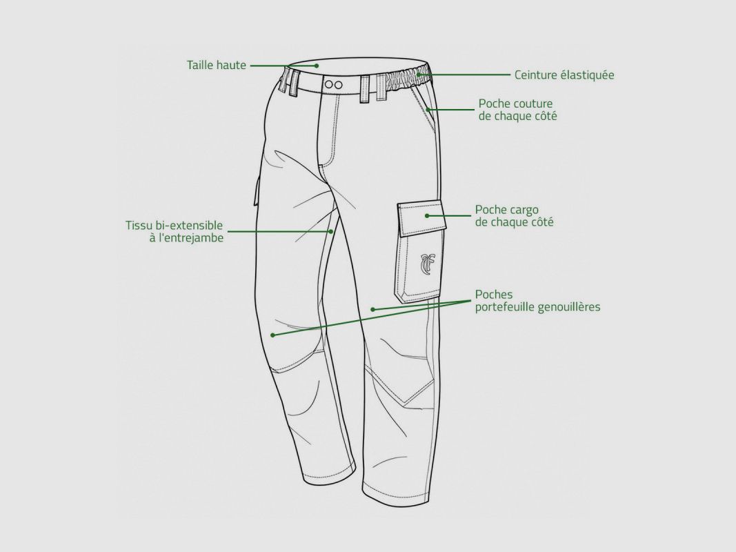 CUT RESISTANT zugelassene Schnittschutz-Hose von Francital, Bild 4 von 8