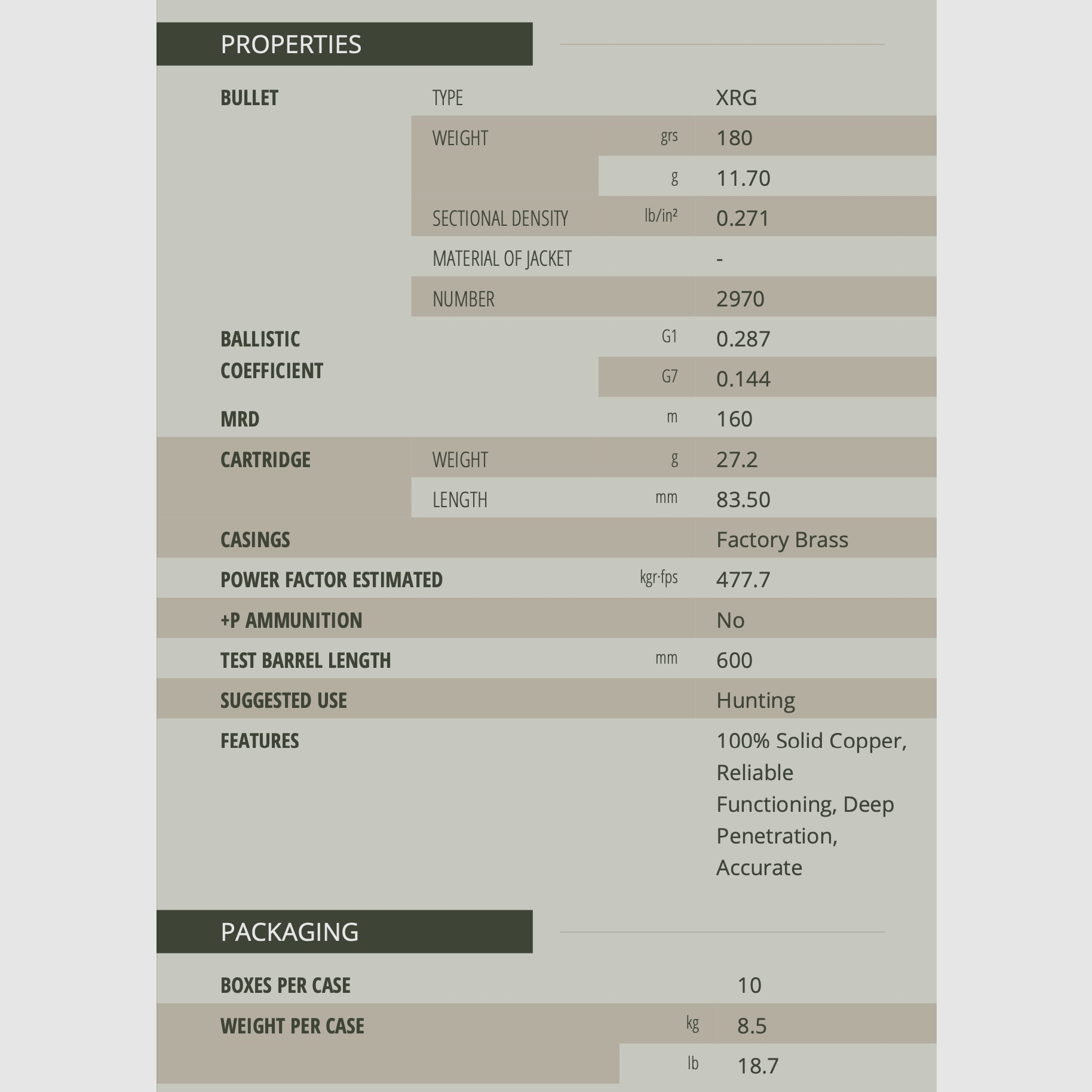 Sellier & Bellot 2008107 .30-06 eXergy sin plomo 11,7g 180grs.