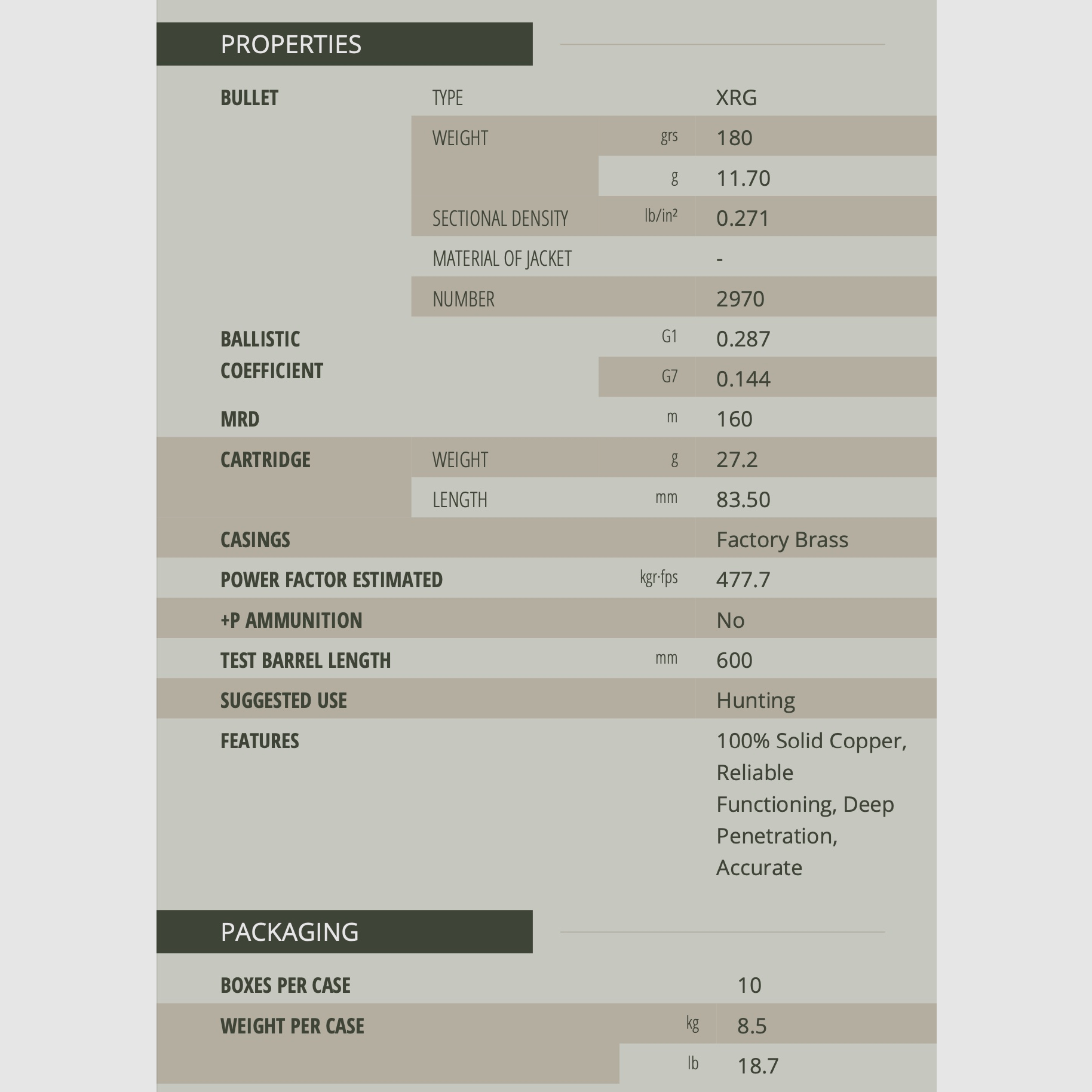 Sellier & Bellot 2008107 .30-06 eXergy bleifrei 11,7g 180grs.