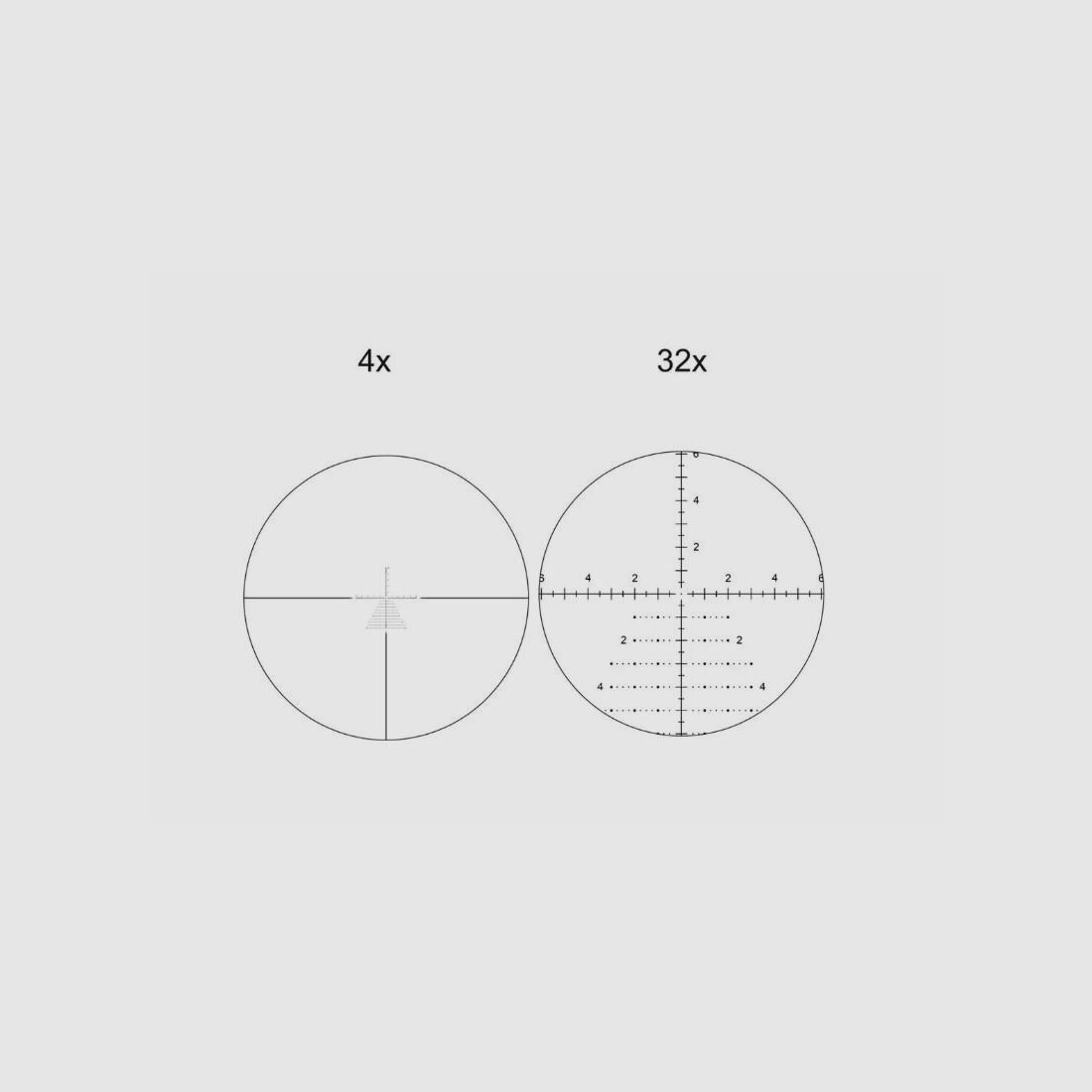 Vector Optics Taurus GENII 4-32x56 ED FFP, afbeelding 7 van 7