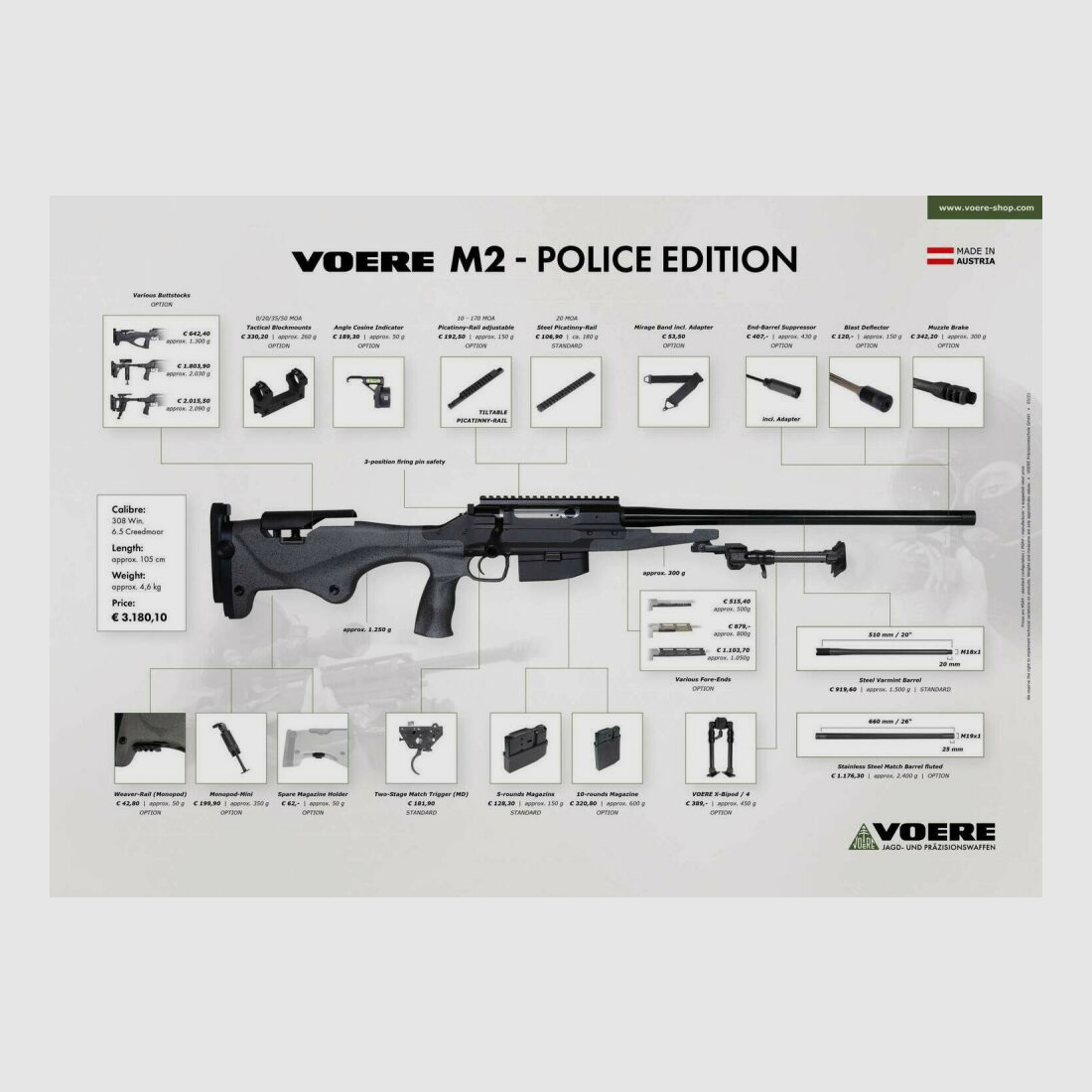 VOERE	 M2  Police