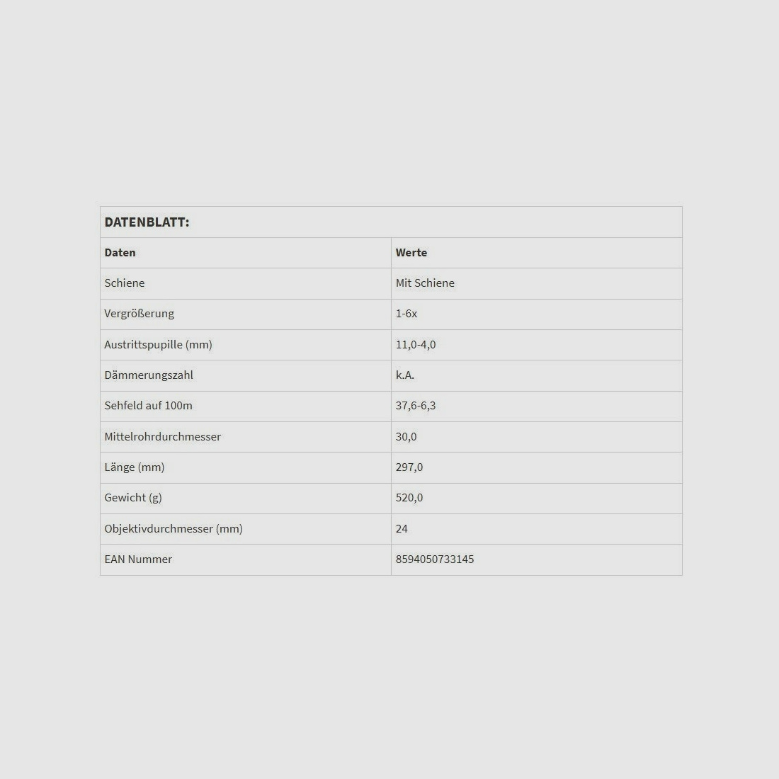 Zielfernrohr Meostar R2 1–6x24 RD