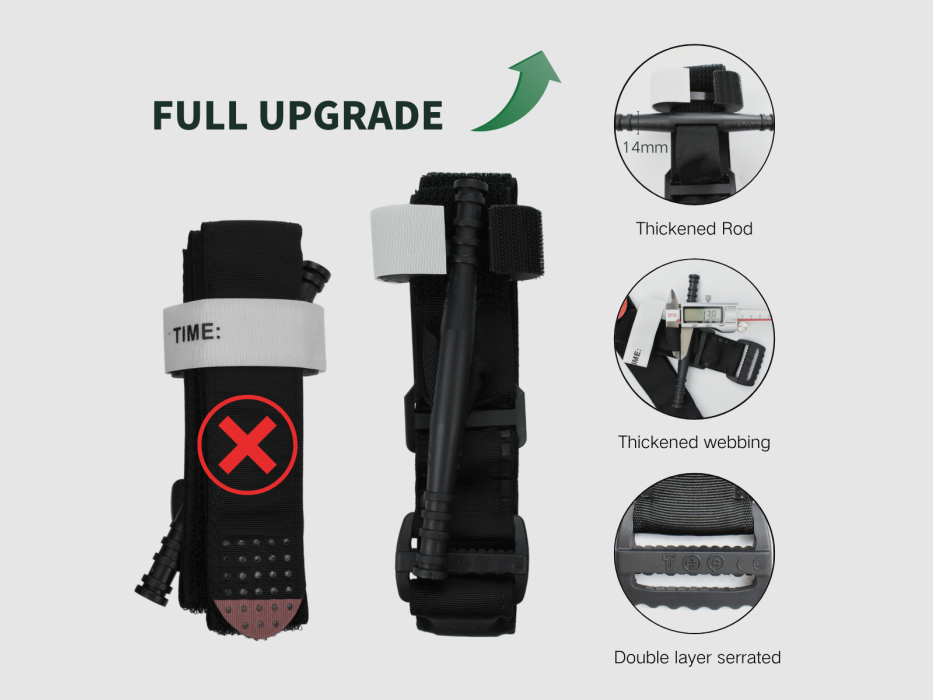 JB tactical – Taktischer Erste-Hilfe-Kasten IFAK II NATO-Standard – TCCC-konform (17 Teile) – Multicam, Bild 11 von 17