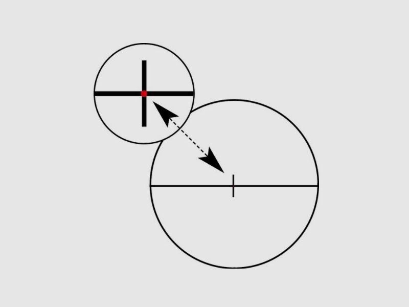Zeiss RS V8 1.8 – 14 x 50 (54), billede 3 af 4