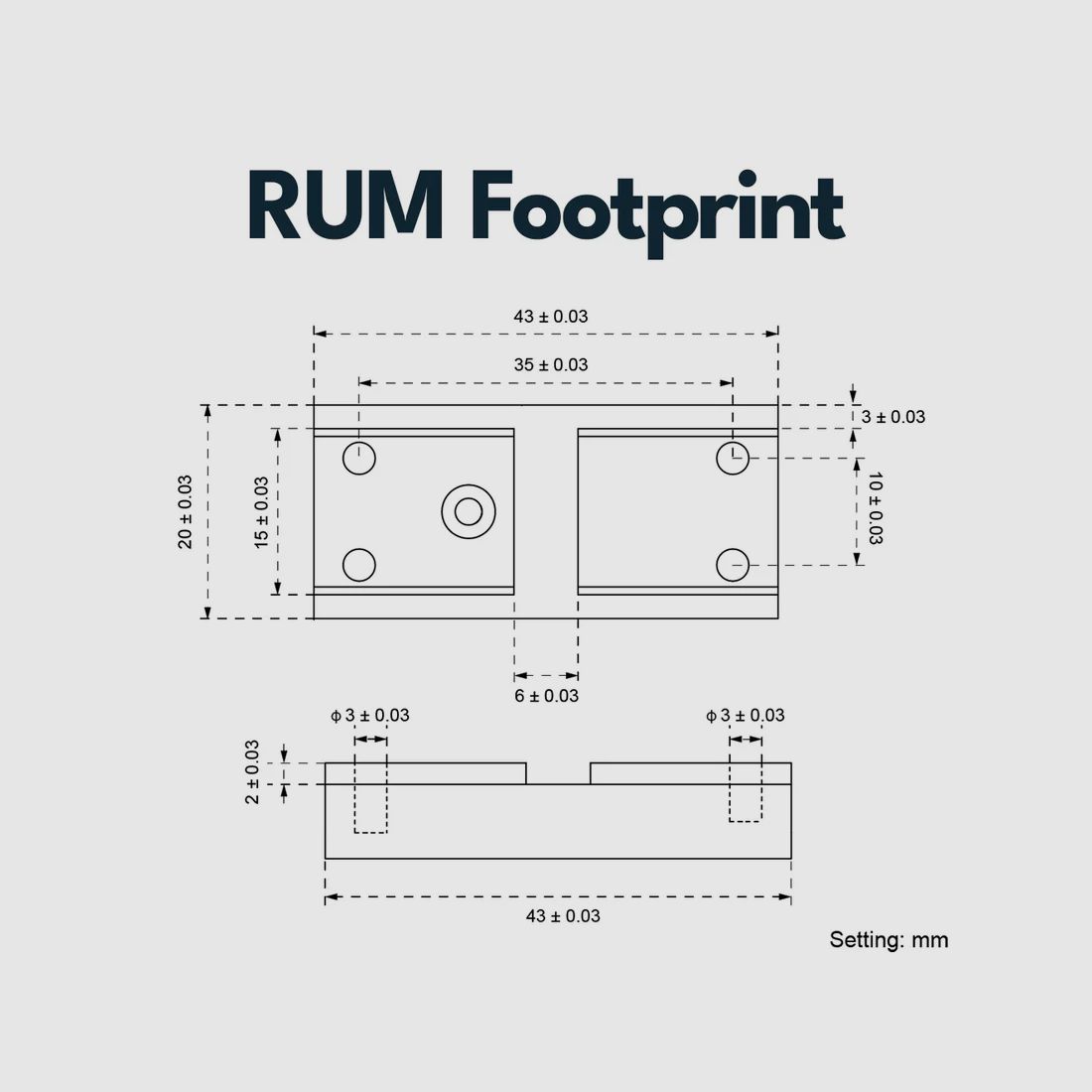 Vector Optics SCPSM-02 Montage für RUM (Aimpoint Micro) Footprint, 21mm Picatinny