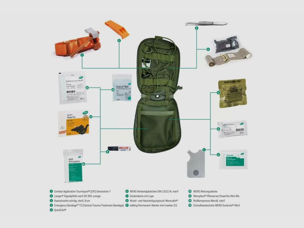 WERO MED-X Pack de Médecin Hunter Équipement d'urgence avancé pour chasseurs