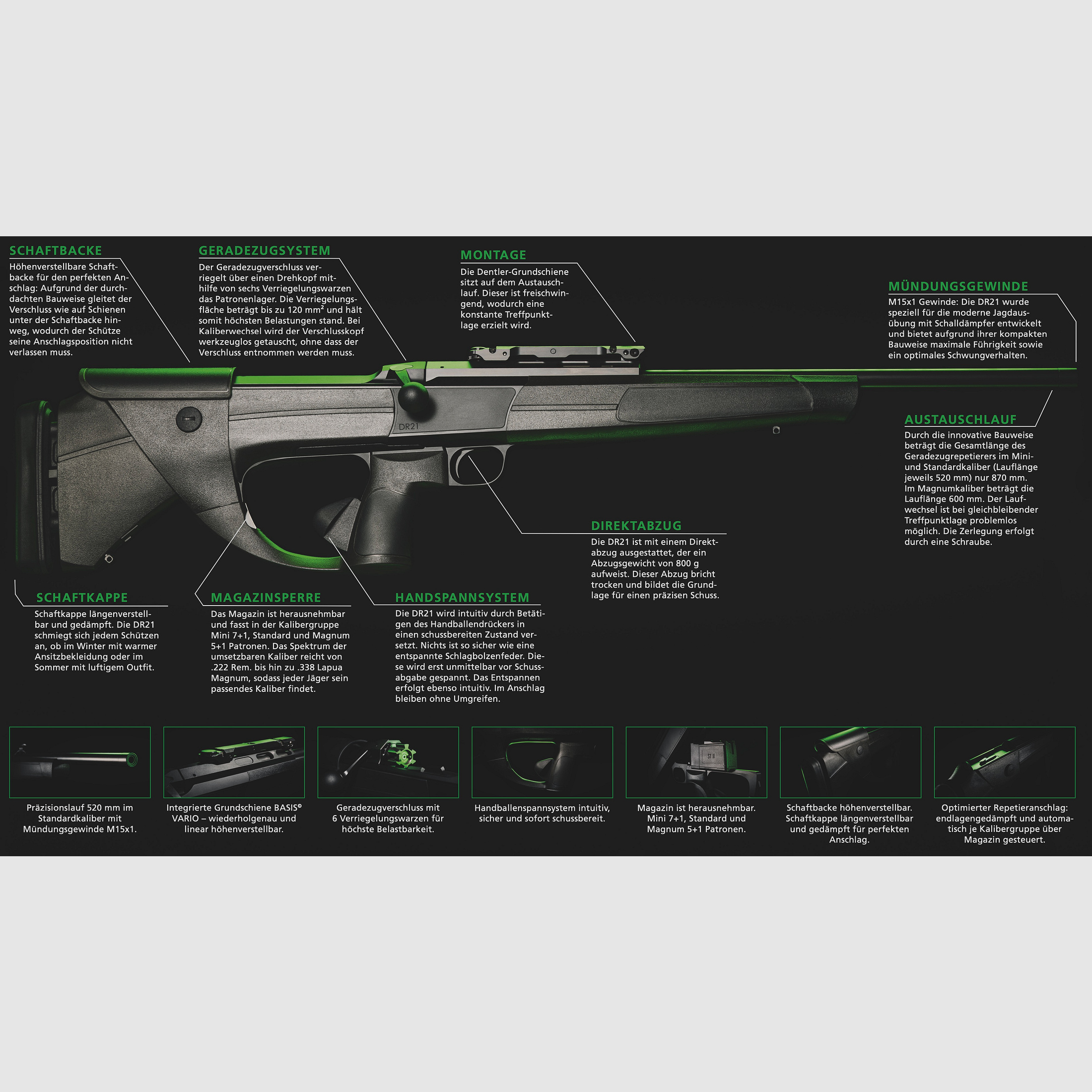 Dentler DR21 repeating rifle DR21 with base rail Vario M15x1 stock length fixed selectable