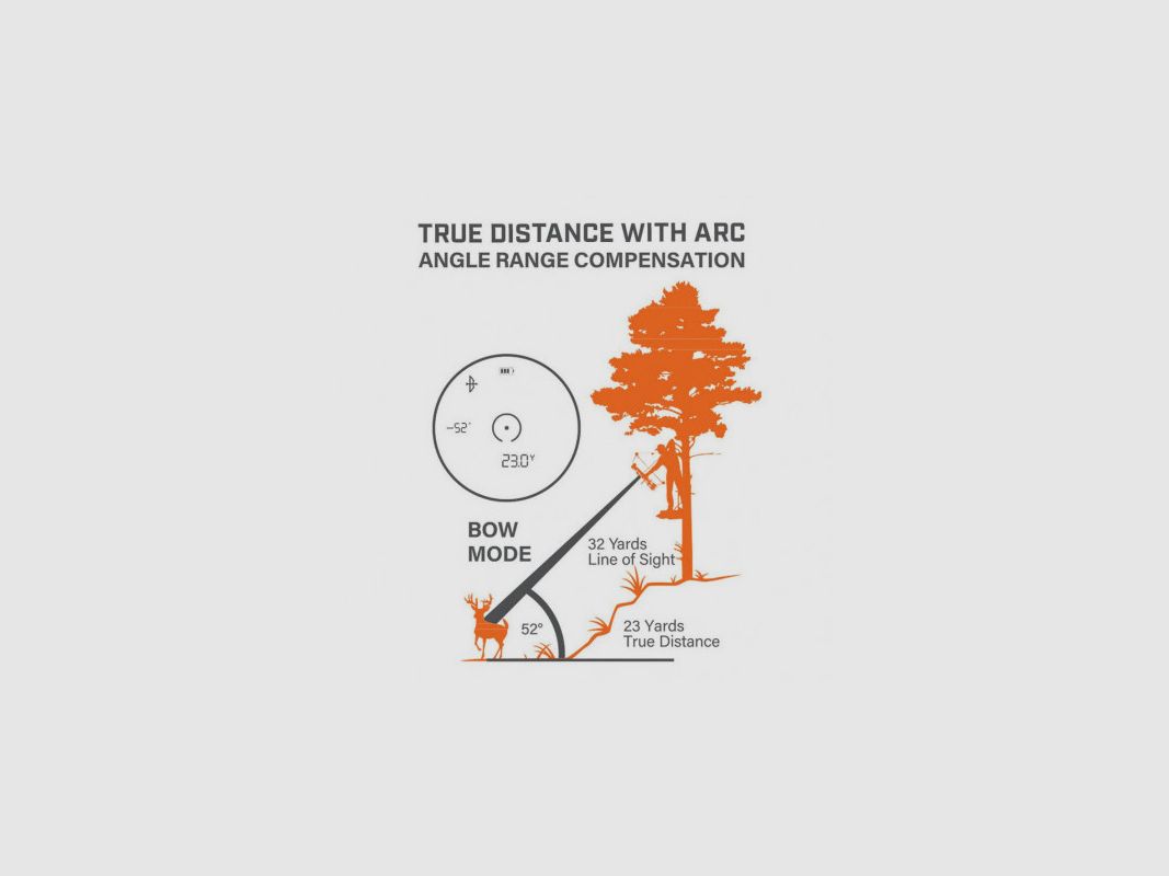 BUSHNELL ENGAGE 1300 6x24, afbeelding 7 van 10