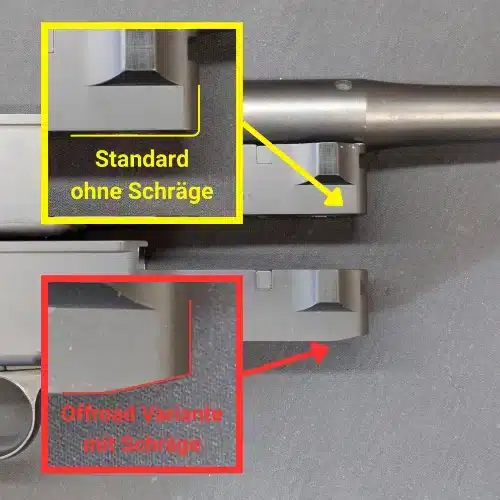 Blaser R93 Boîtier système