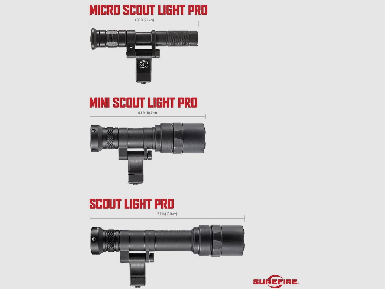 Surefire – Lampe / Mod. M340C Scout pro compact / schwarz, Bild 2 von 2