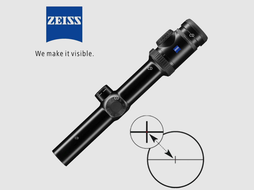 Zeiss Victory V8 1.1-8*30 Rail ILL