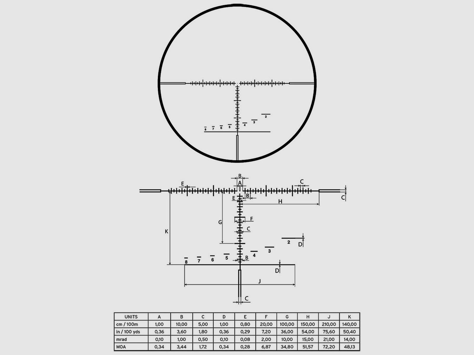 Steiner 1-8x24 M8Xi incluant le montage Eratec