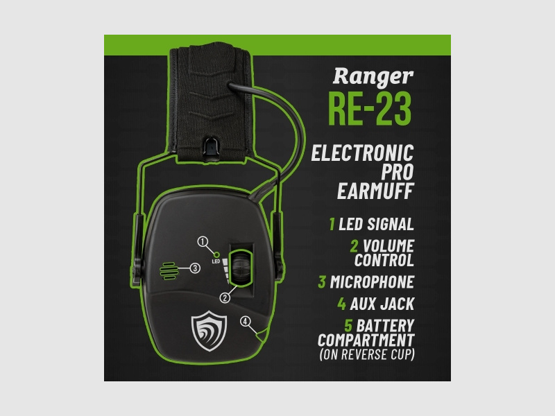 Otis Gehörschutz aktiv, schwarz