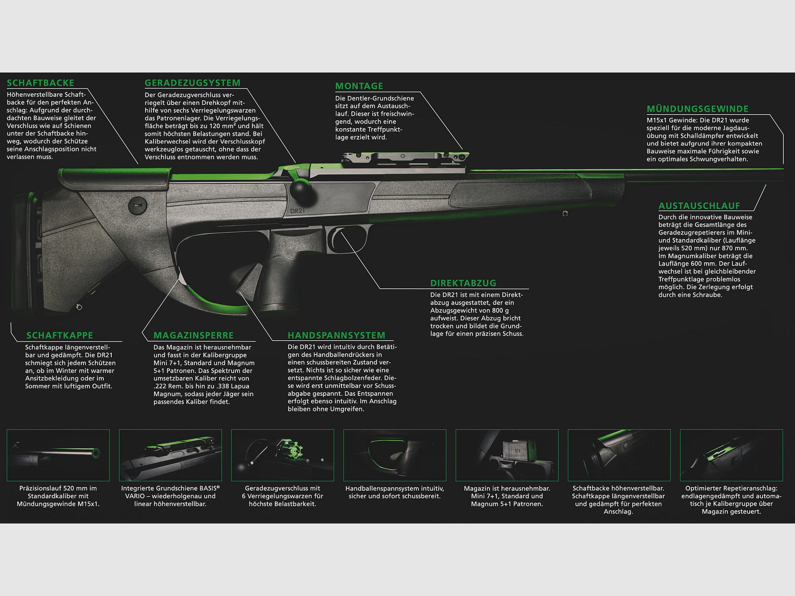 Dentler DR21 repeating rifle .308 Win. with base rail M15x1 stock length fixed 365 mm 52 mm barrel length