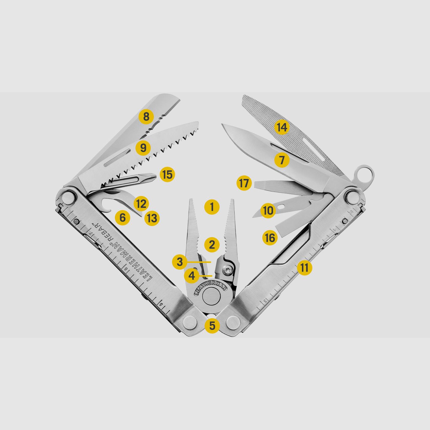 LEATHERMAN – REBAR, image 2 sur 4