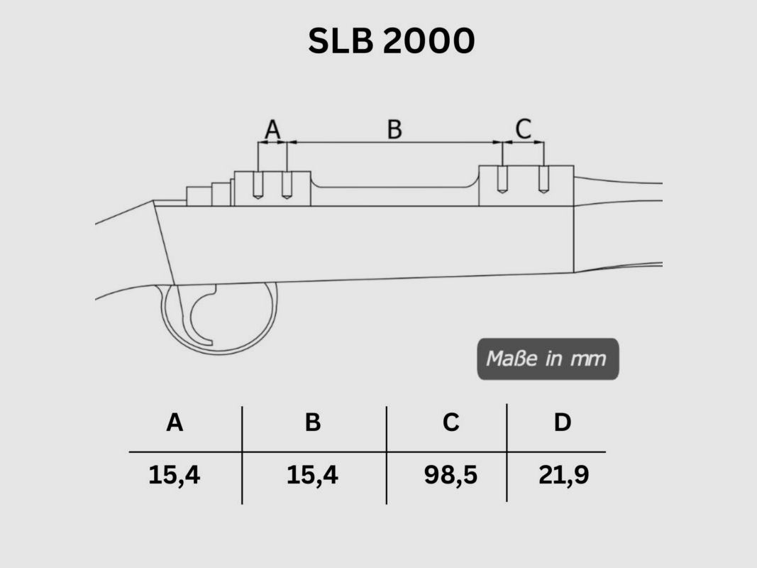 Rifle Doc Picatinny Weaver STAHL Schiene für SLB 2000