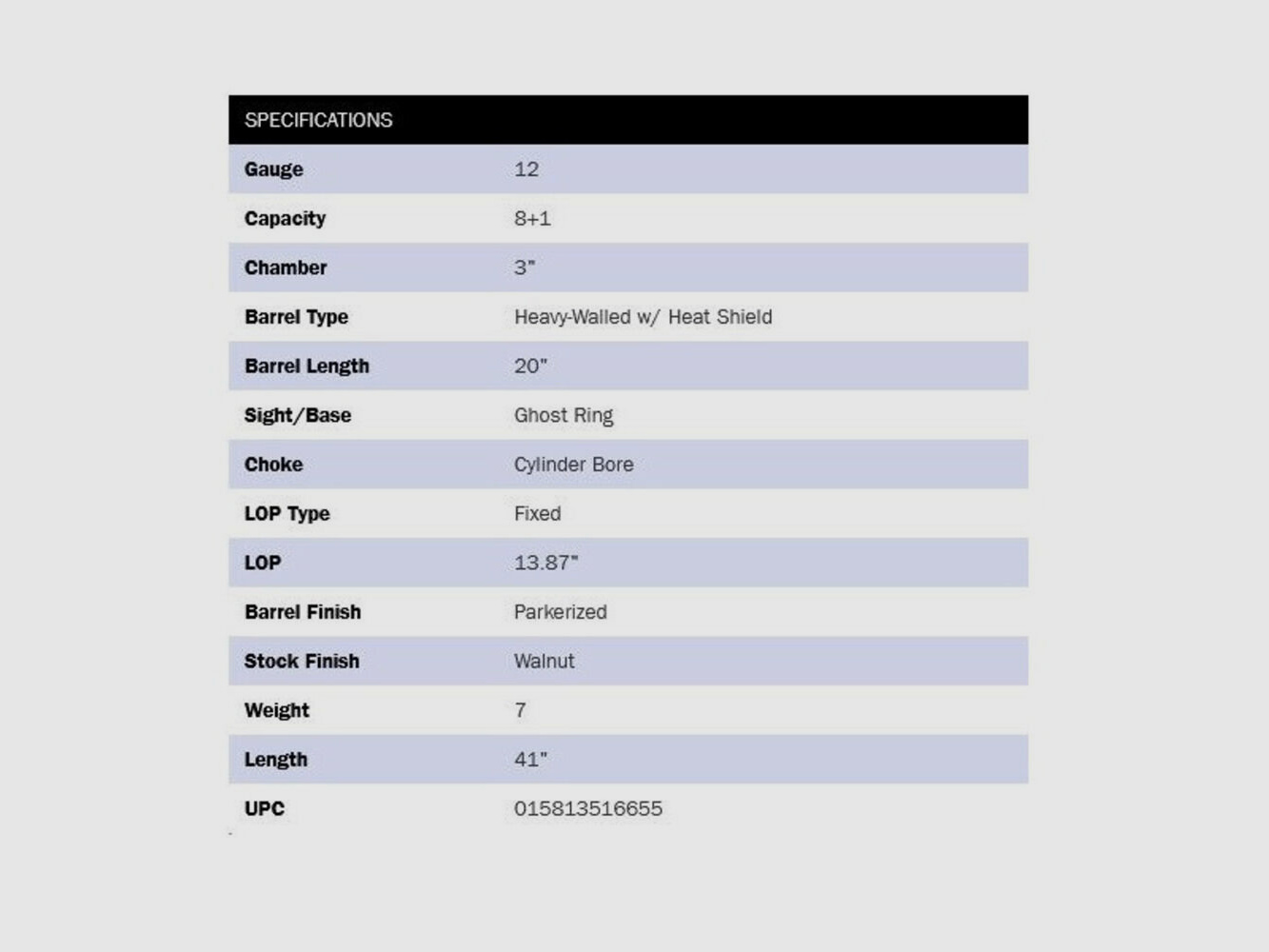 Mossberg 590A1 Retrograde 20" (20 Zoll) 12/76