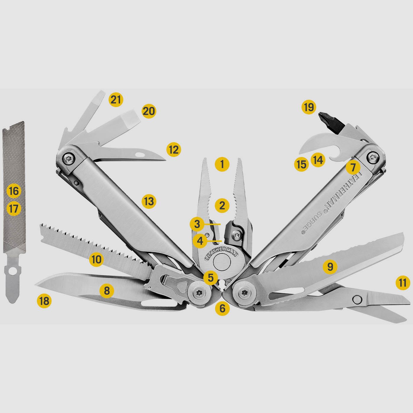 LEATHERMAN – SURGE, immagine 2 di 4