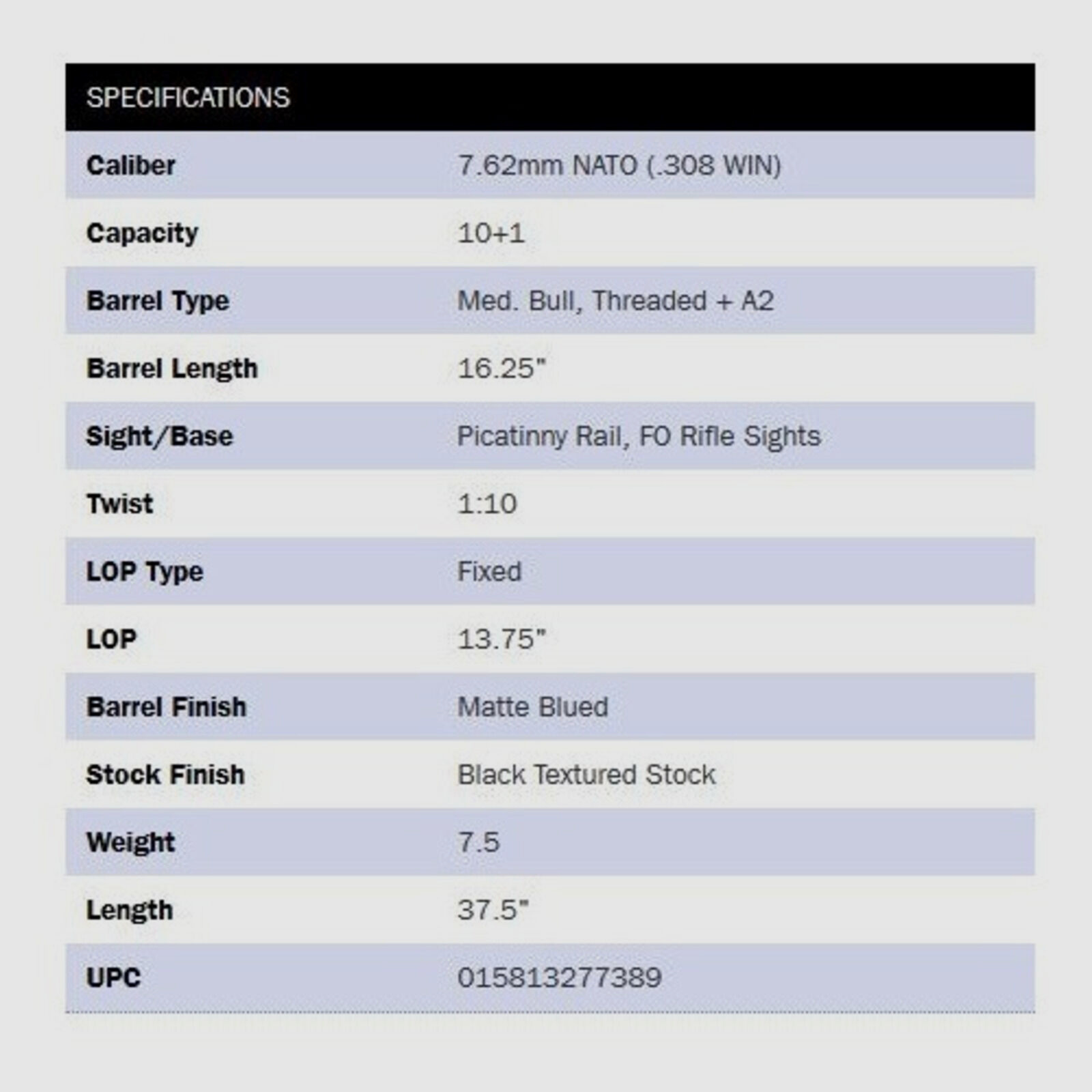 Mossberg MVP Patrol 16,25" (25 inch) Zwart .308Win