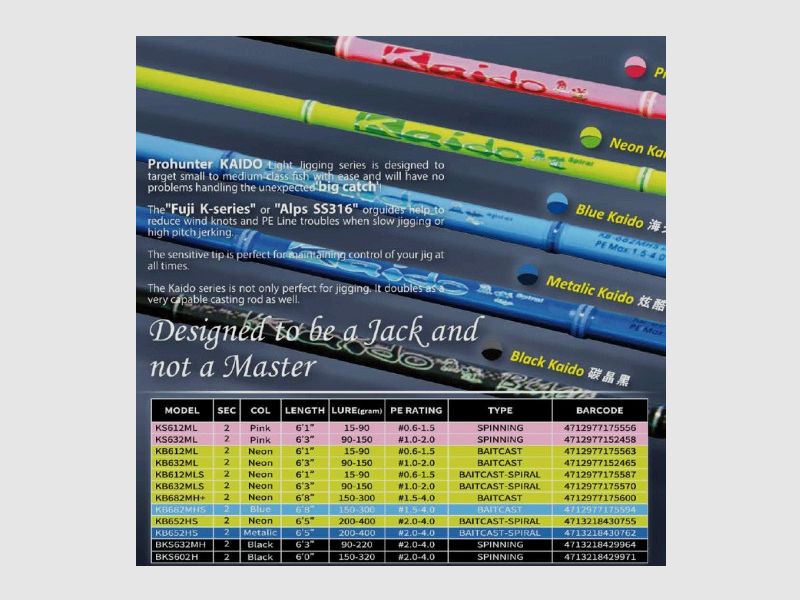 PRO-HUNTER KAIDO 9704 KS632ML 90-150GR PINK | JIGGING RUTE, Bild 1 von 2
