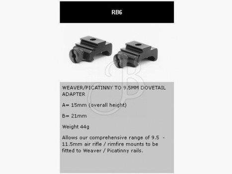 Base Sportsmatch 2 Pezzi, da Weaver a 11 mm