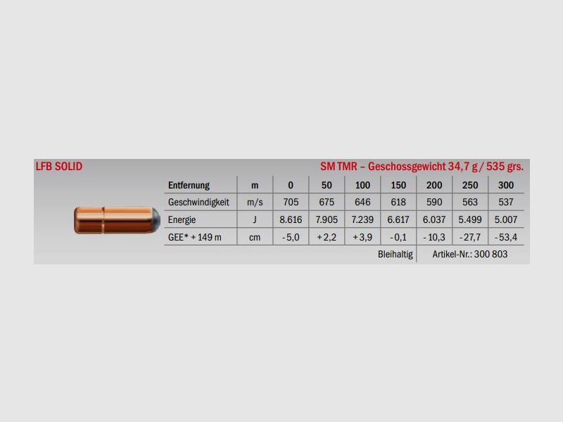 LFB Solid .500 Jeffery SM TMR 34.7g, immagine 2 di 2