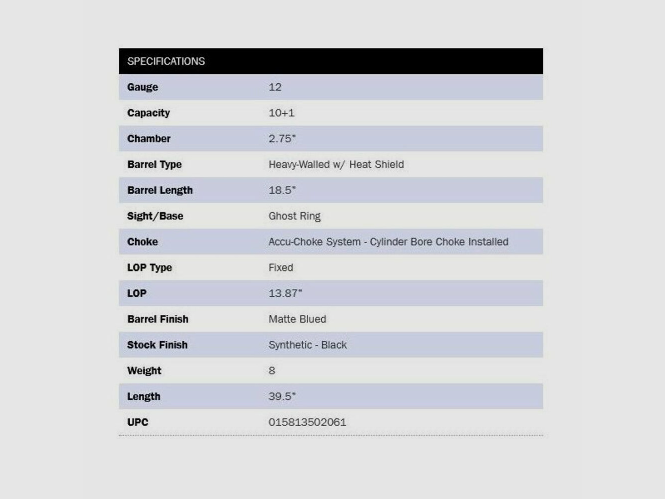 Mossberg 590M Mag-Fed 18.5" Zwart Ghostring