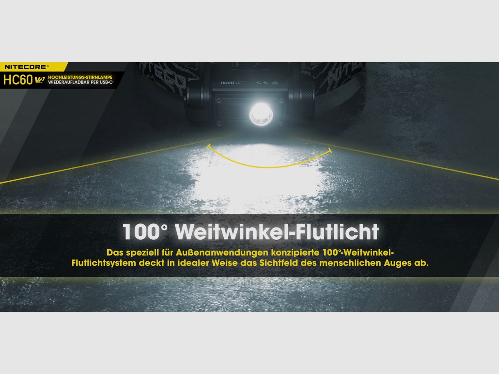Nitecore HC60W V2 Stirnlampe 1200 Lumen 130 Meter