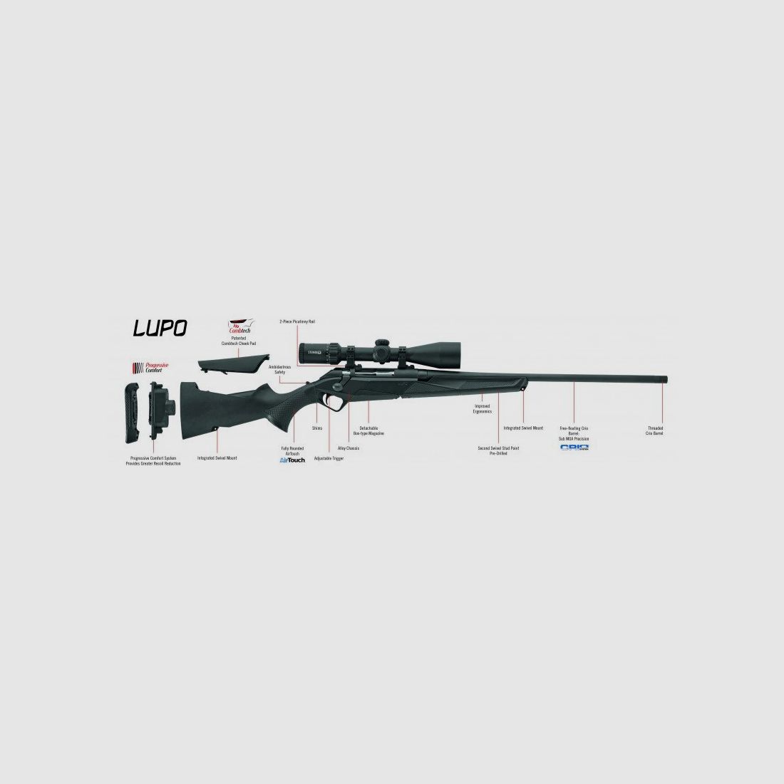 Geweer Benelli Lupo, afbeelding 7 van 7