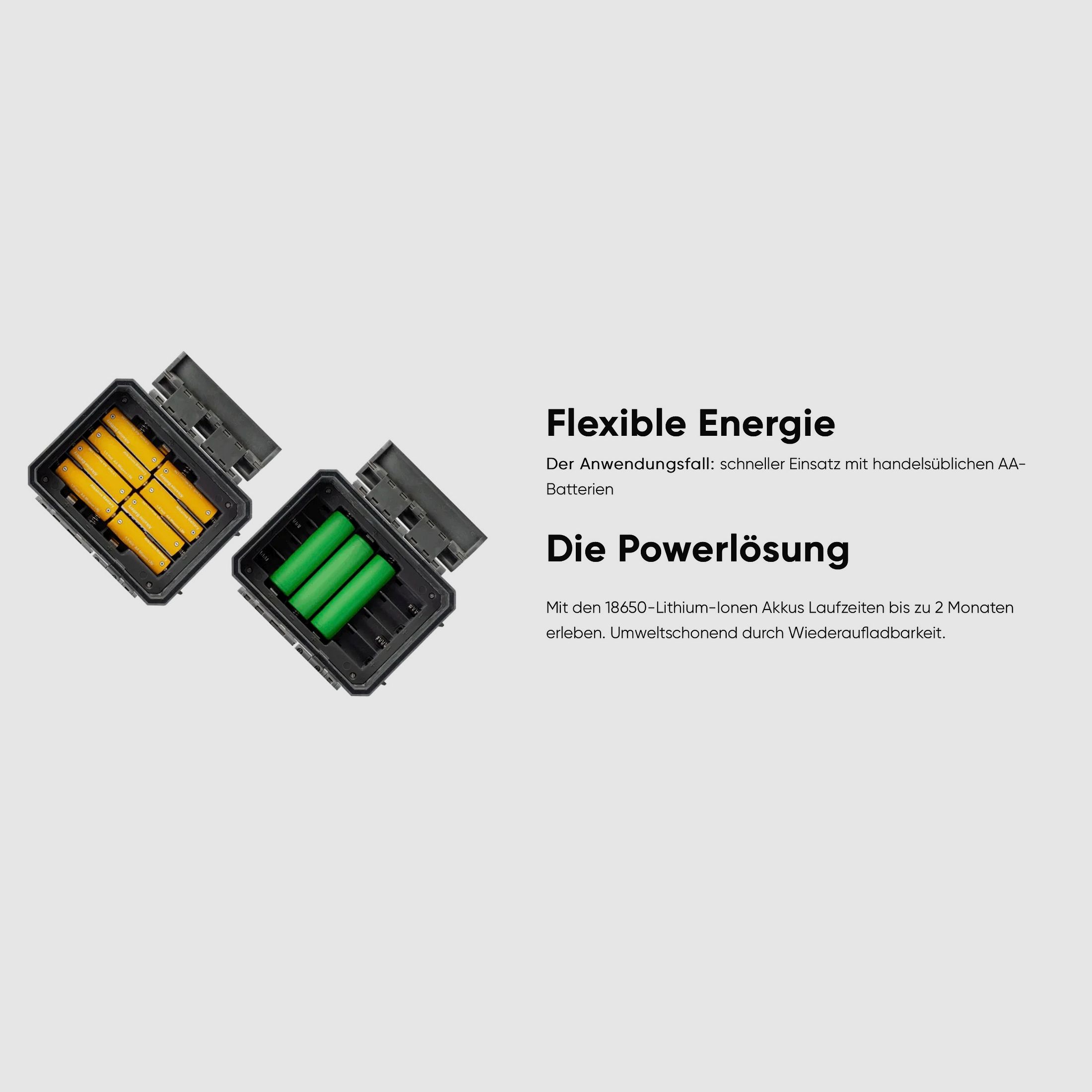 ICU 2022989 4G LTE Cam Wild und Überwachungskamera Funkkamera
