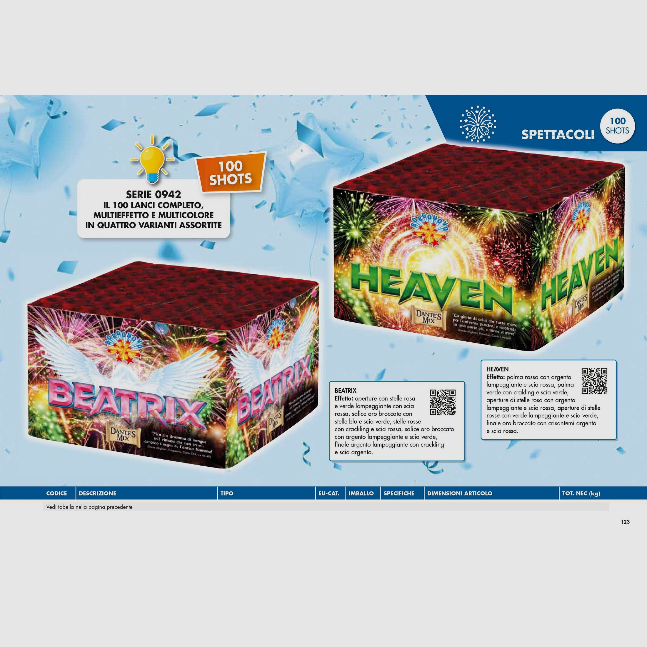 BORGONOVO – CATALOGUS VUURWERK, afbeelding 41 van 164