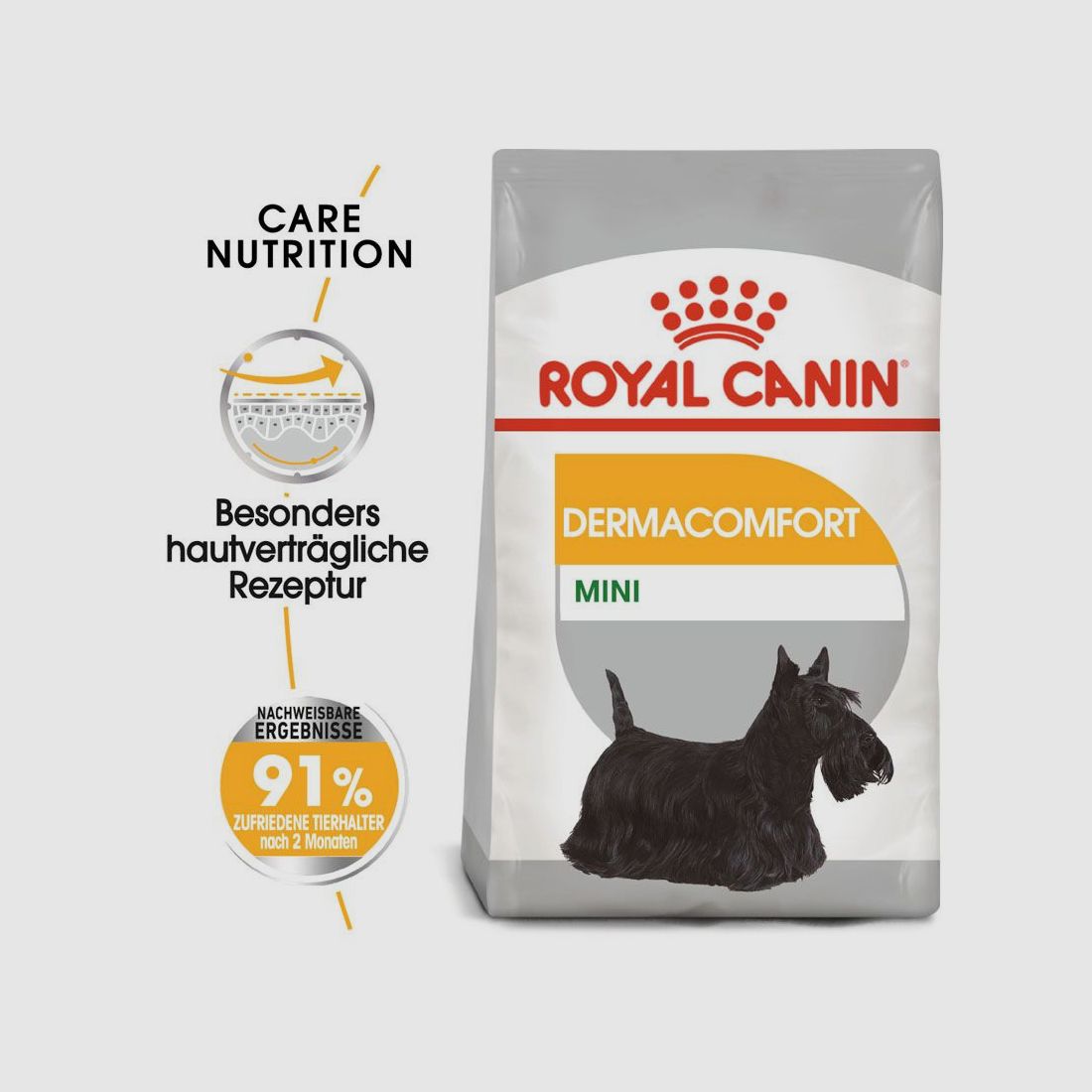 ROYAL CANIN Kleine Hunde Trockenfutter Dermacomfort Mini für empfindliche Haut