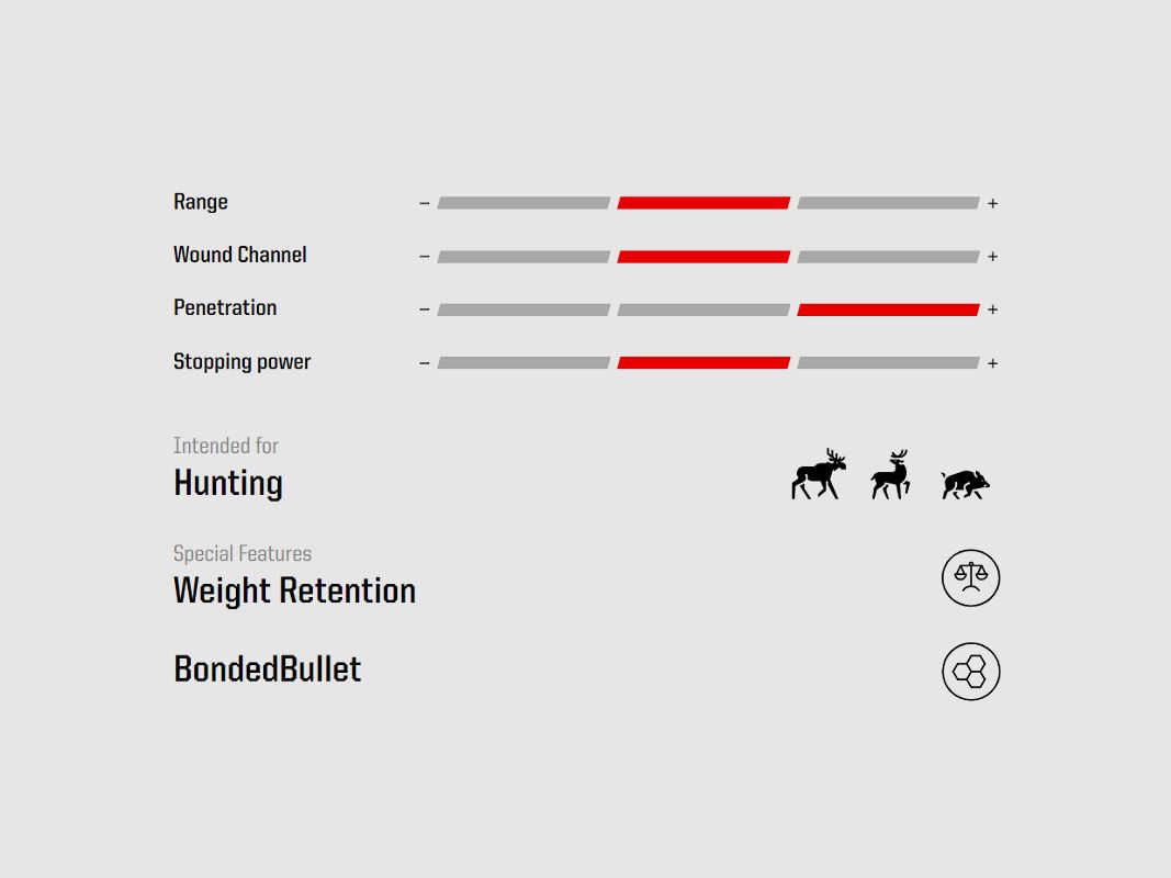 Norma Munition .308Win. Oryx, 10,7 g, Bild 4 von 4