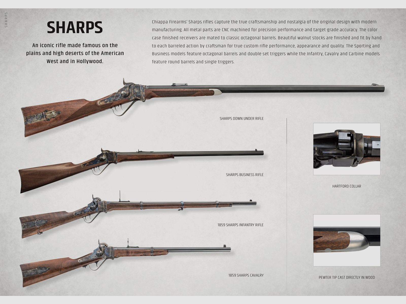 CHIAPPA FIREARMS / CARABINE SEMIAUTOMATIQUE – À BASCULE – À LEVIER / TOUS LES MODÈLES, image 18 sur 20