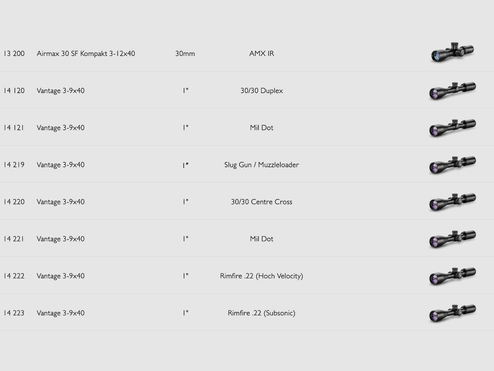 HAWKE 62003 osłona przeciwsłoneczna do standardowych obiektywów 40 mm 40mm