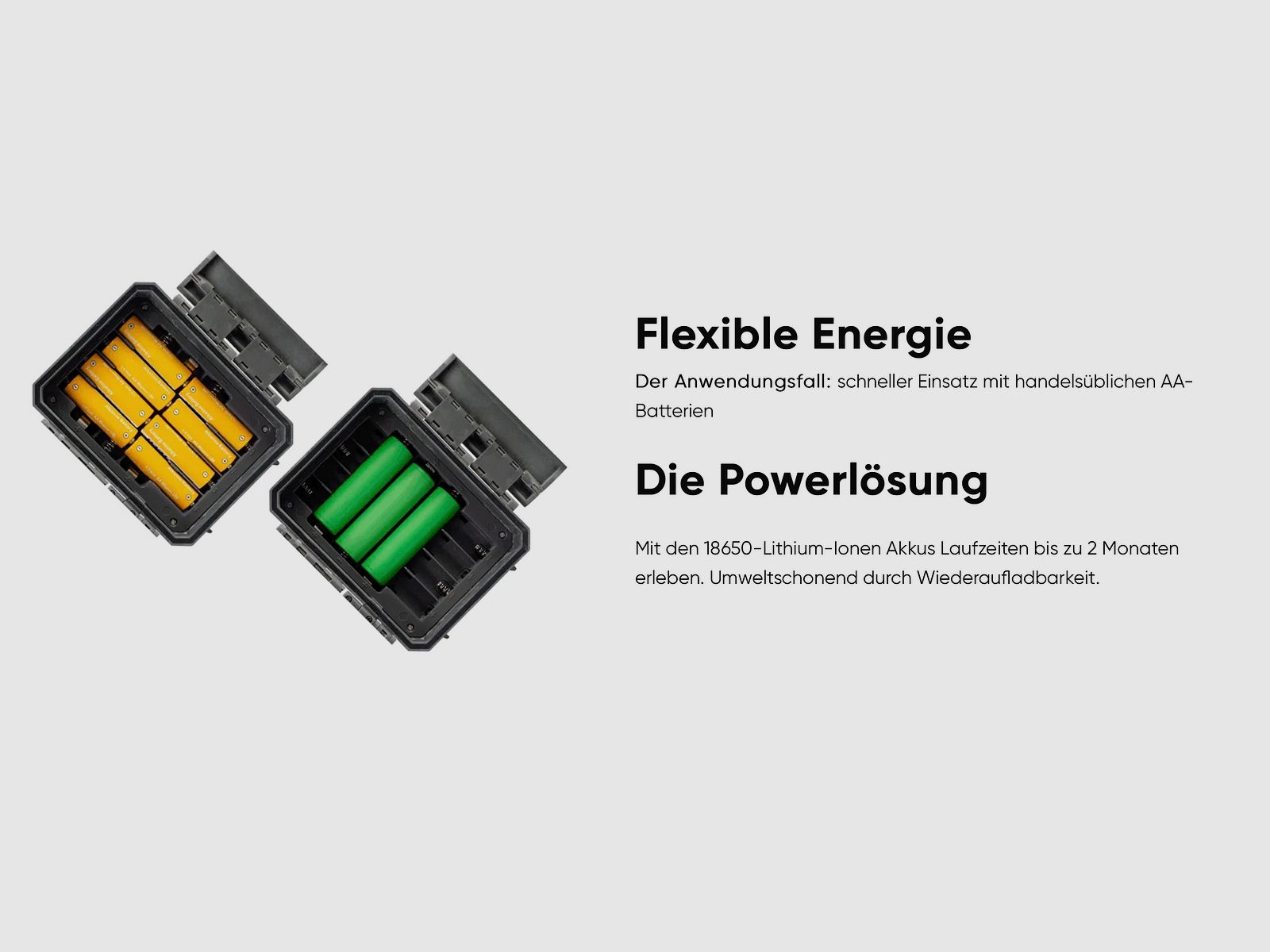ICU 2022989 4G LTE Cam Wild und Überwachungskamera Funkkamera