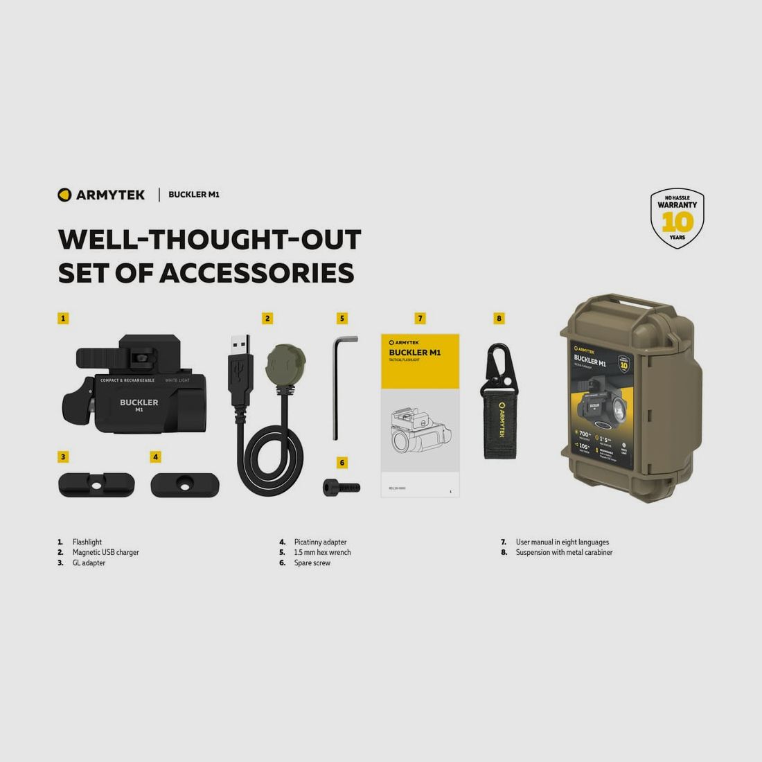 Armytek Buckler M1 Tactical Weaponlight 700 Lumen, Bild 6 von 6