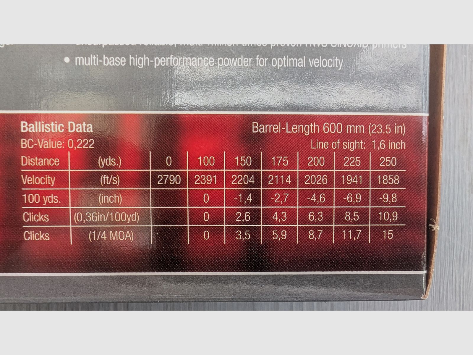 Munition RWS Jaktmatch 6,5x55 SE