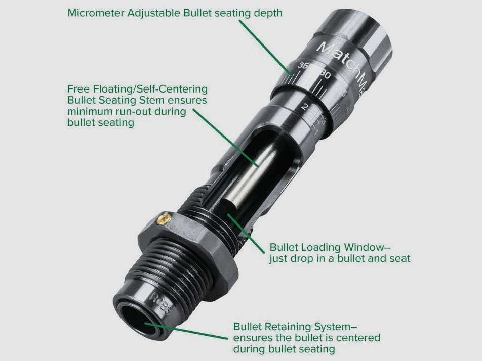 RCBS MatchMaster Benchrest Seating Die with Micrometer Adjustment .338 Lapua Magnum #16640