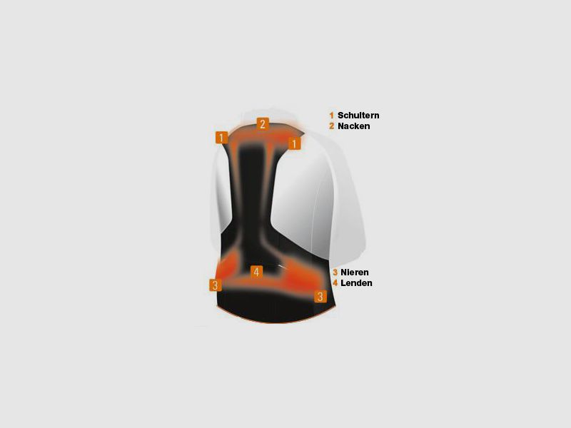 Gilet Chauffant NovaHeat 2 Zones, image 5 sur 10