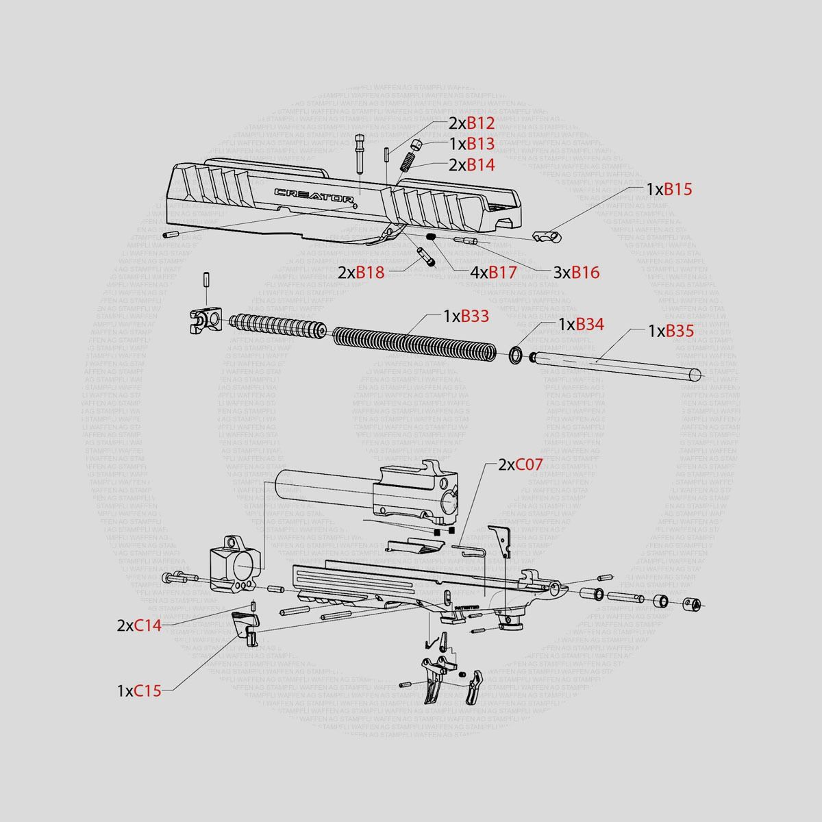 Laugo Arms – Alien Creator Ersatzteile Kit [Small], Bild 1 von 2