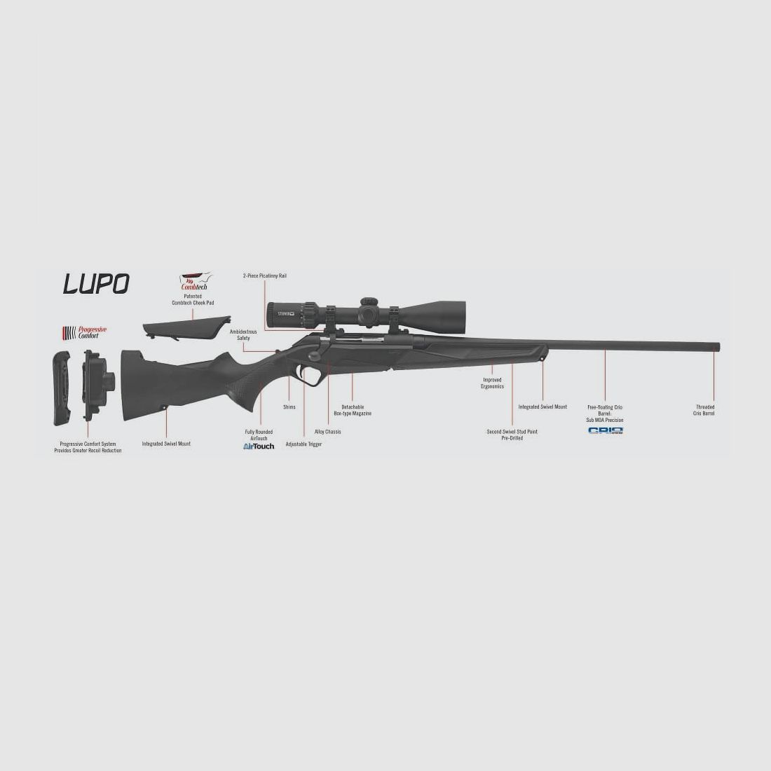 Benelli Lupo, imagen 4 de 5