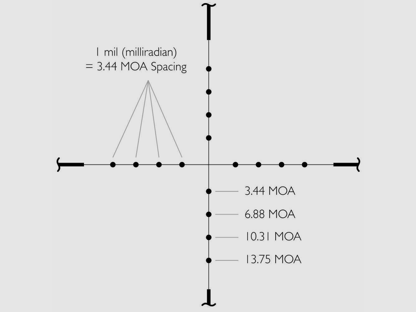 HAWKE Vantage 2-7x32