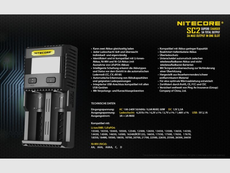 Nitecore SC2 3A Szybka ładowarka