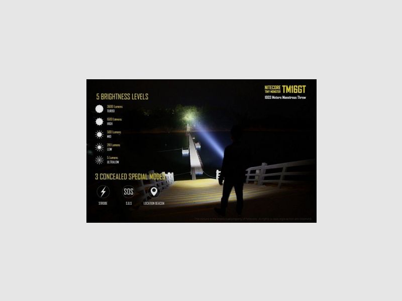 Latarka Led Nitecore TM16GT 3600 Lumenów, zdjęcie 10 z 18
