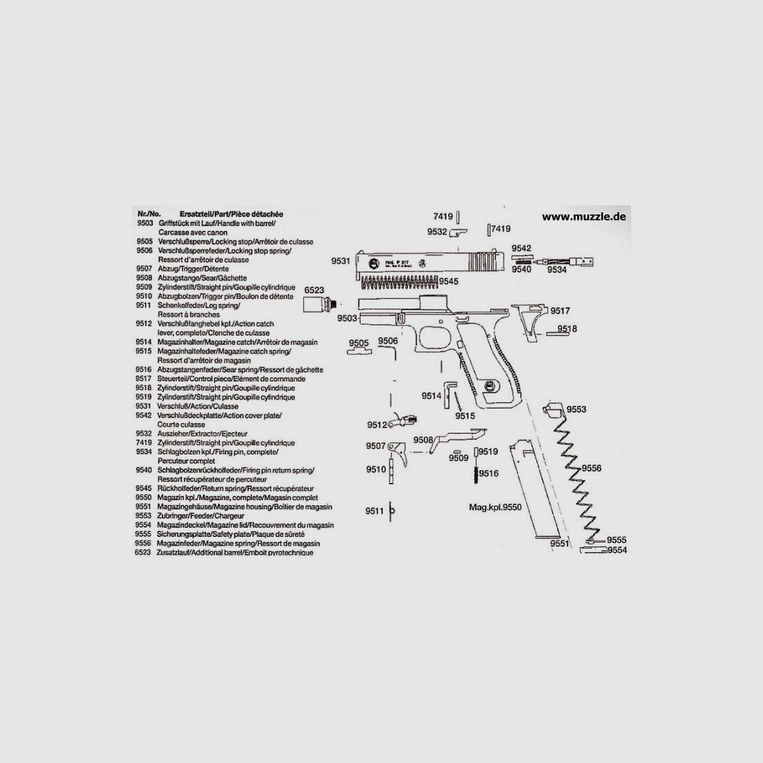 ERMA Geco P217 P 217, mit G am Abzugsbügel + Ersatzmagazin & Zubehör ( DEFEKT, Beschreibung lesen!)