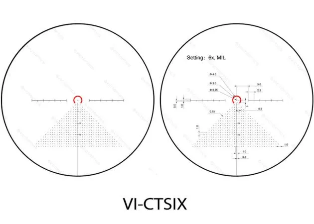 VictOptics S6 1-6×24 VI-CTSIX Black lunette de visée + montage, image 3 sur 10
